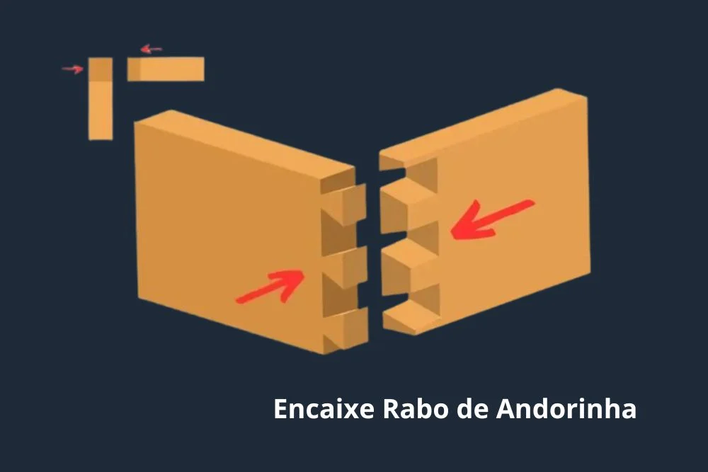 encaixe rabo de andorinha marcenaria