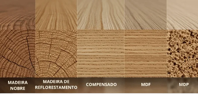 comparativo tipos de madeira