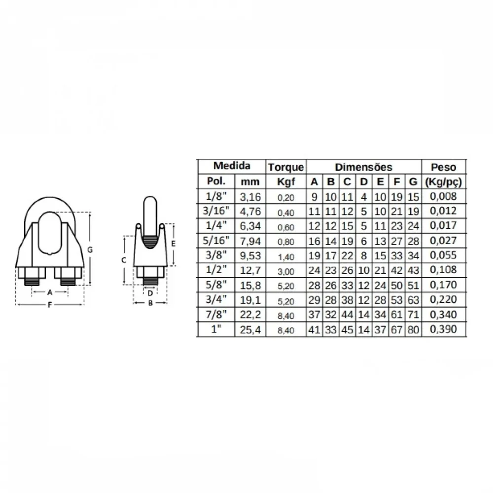 Clips Grampo para Cabo de Aço 4,76Mm 3/16