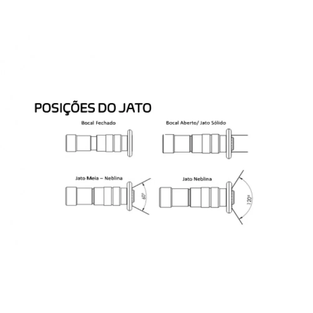 Esguicho Jato Regulável para Mangotinho 1" Rosca Fêmea