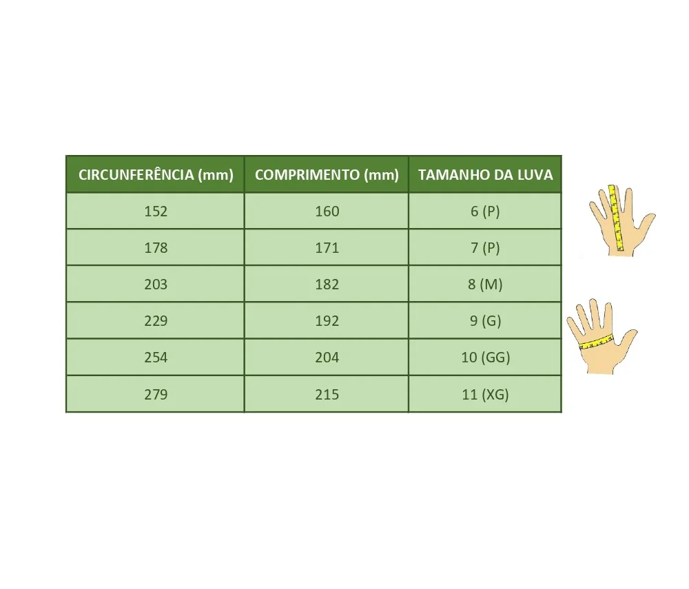 Luva em Malha de Aço Ca 26967 Tam Xp