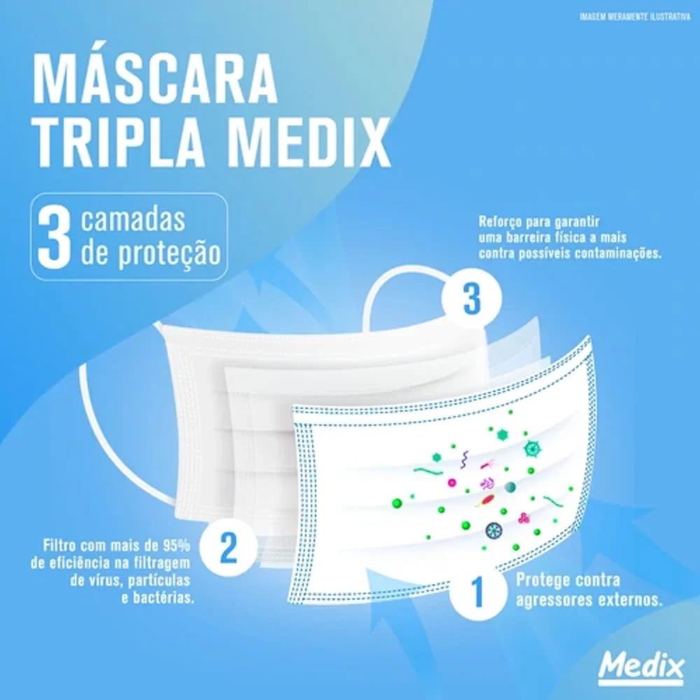 Máscara Tnt Tripla Descartável com Clipe Nasal Branca com 50 Unidades - Medix