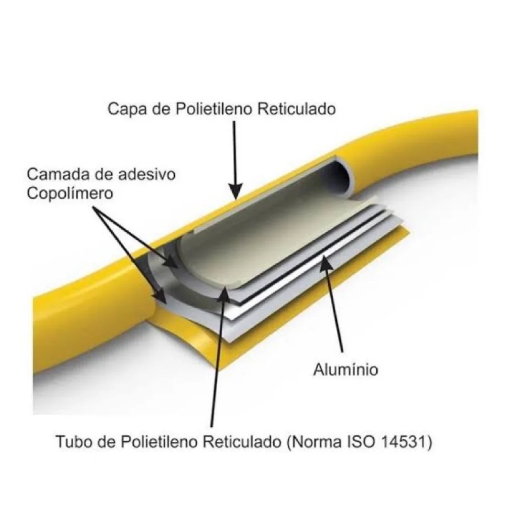 Tubo Pex Multicamadas para Gás 26Mm (3/4) 50 Metros