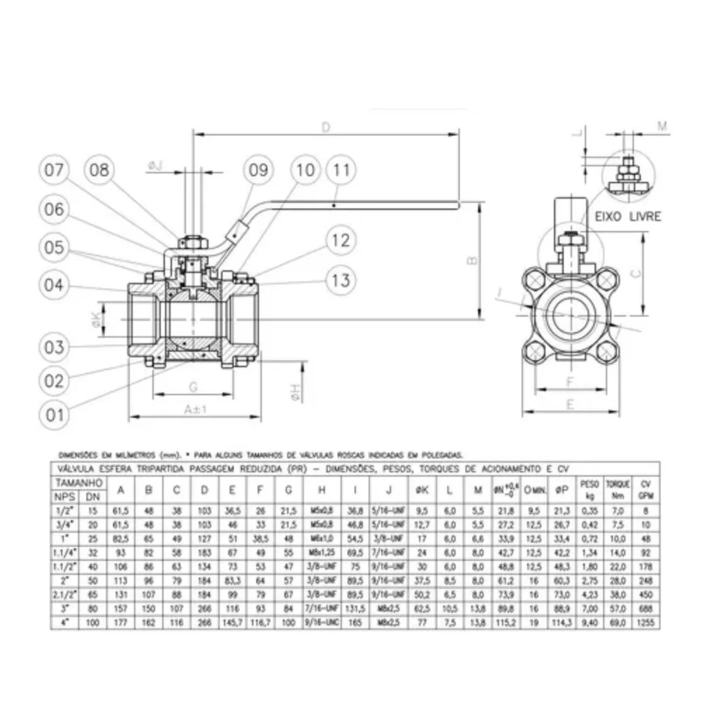 Válvula de Esfera Tripartida de Aço Carbono Pr 3/4"