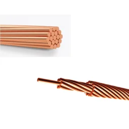 Cabo de Cobre Nu Aterramento 50Mm 19 Fios - Normatizado