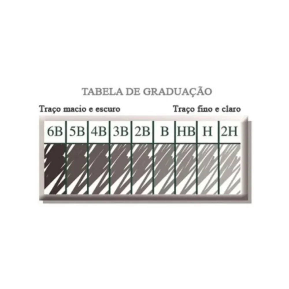 LÁPIS GRADUADO 6B VIBES 691831 TRIS