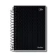 CADERNO CAPA DURA 1/4  ESPIRAL 80 FLS 7 X 7 MM QUADRICULADO PAUTA BRANCA