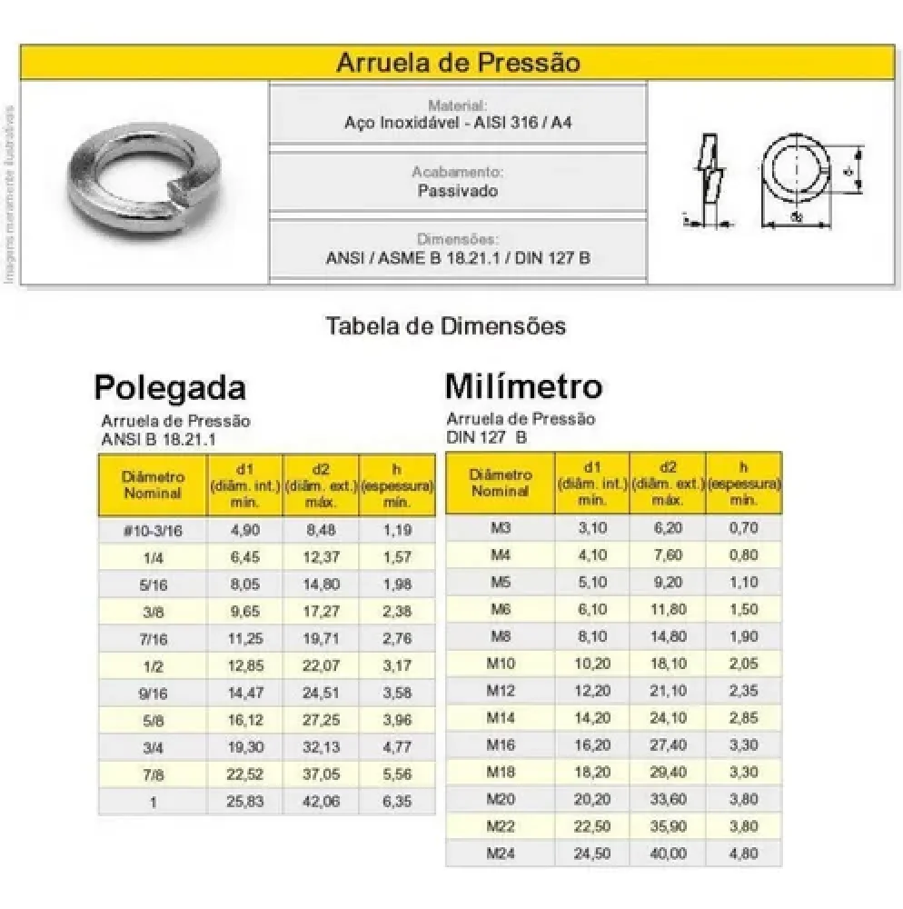 Arruela de Pressão Inox Polegada