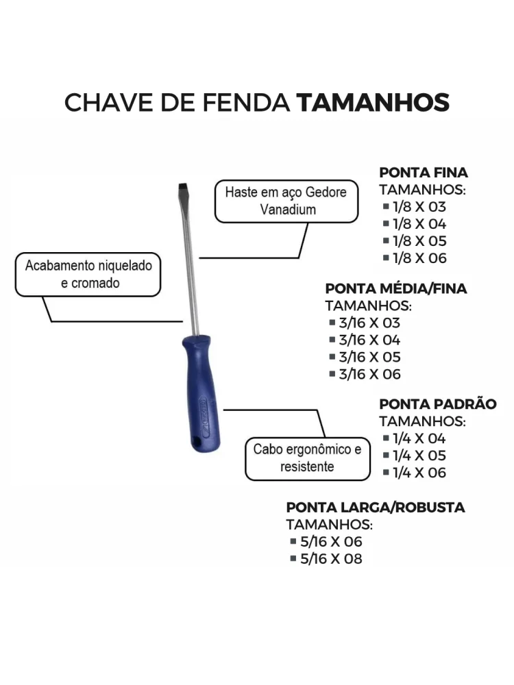 Chave de Fenda Simples Gedore