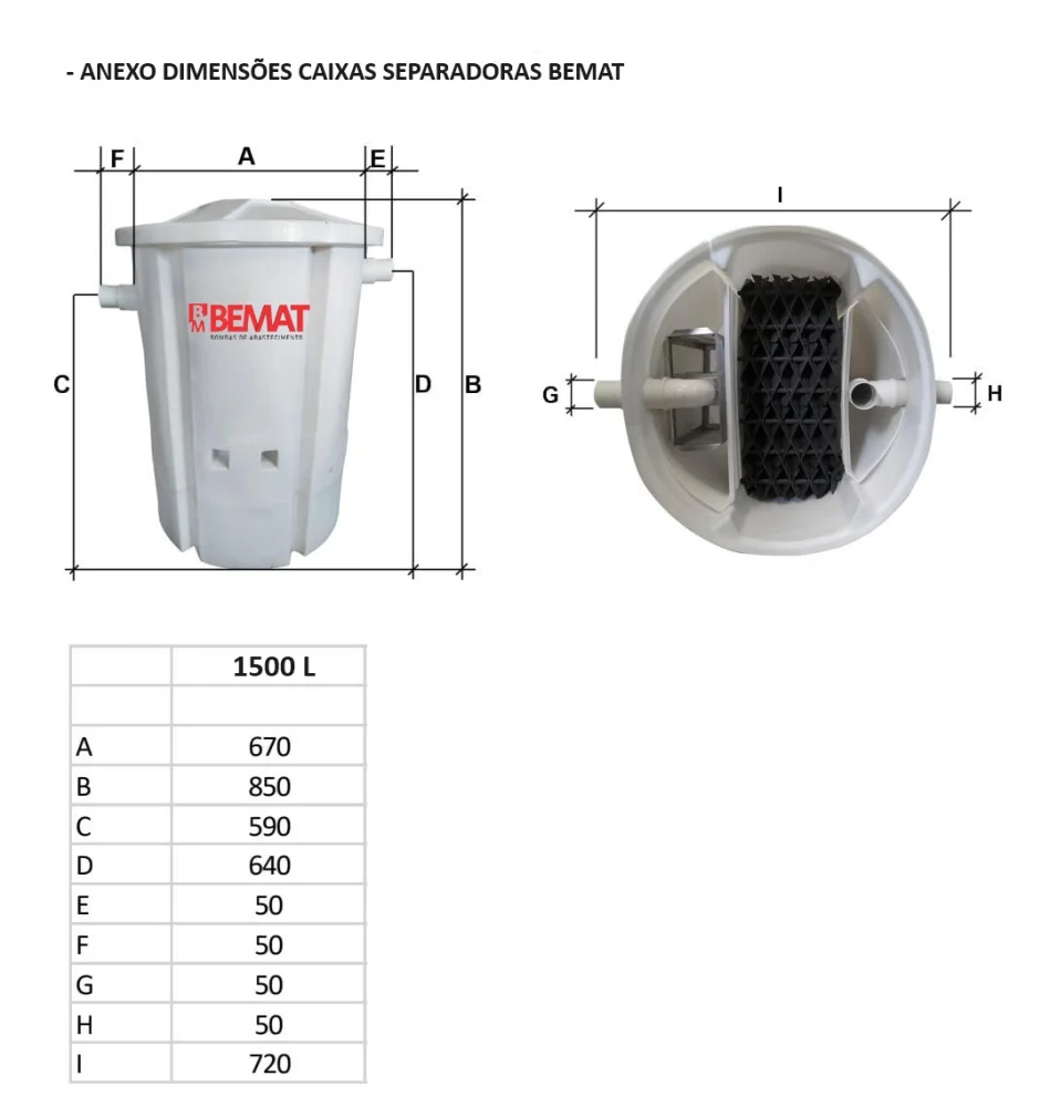 Caixa Separadora de Água e Óleo Diesel 1500L - Bemat