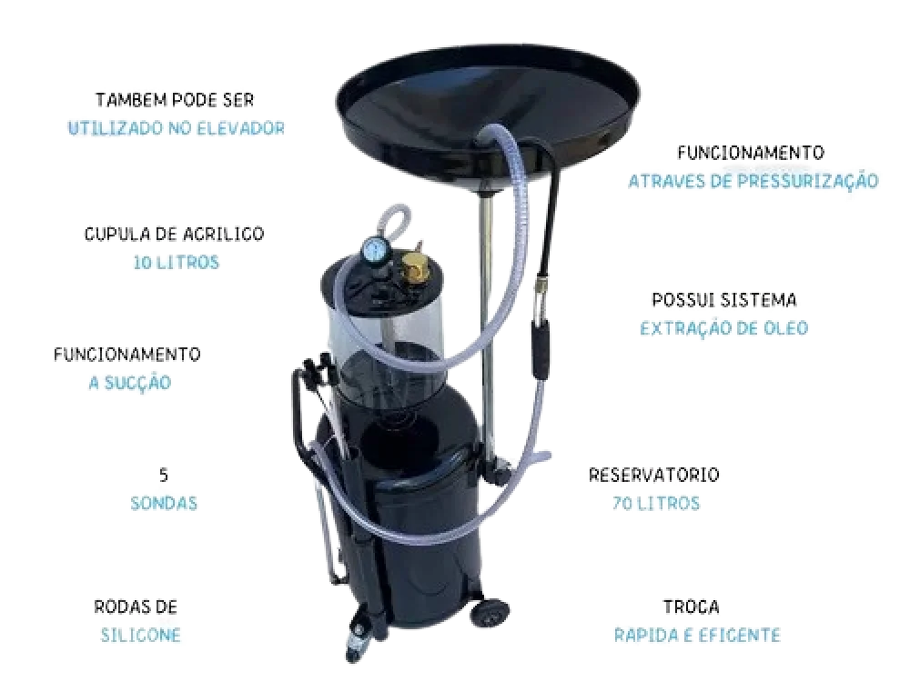 Coletor de Óleo a Sucção Gravidade 70L