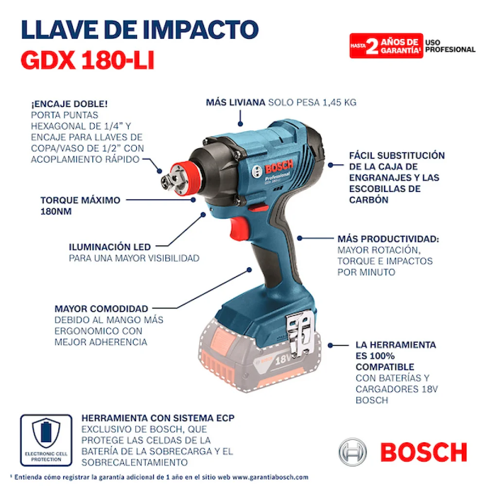 CHAVE IMPACTO BAT GDX180 18V 1/4 E 1/2" . .