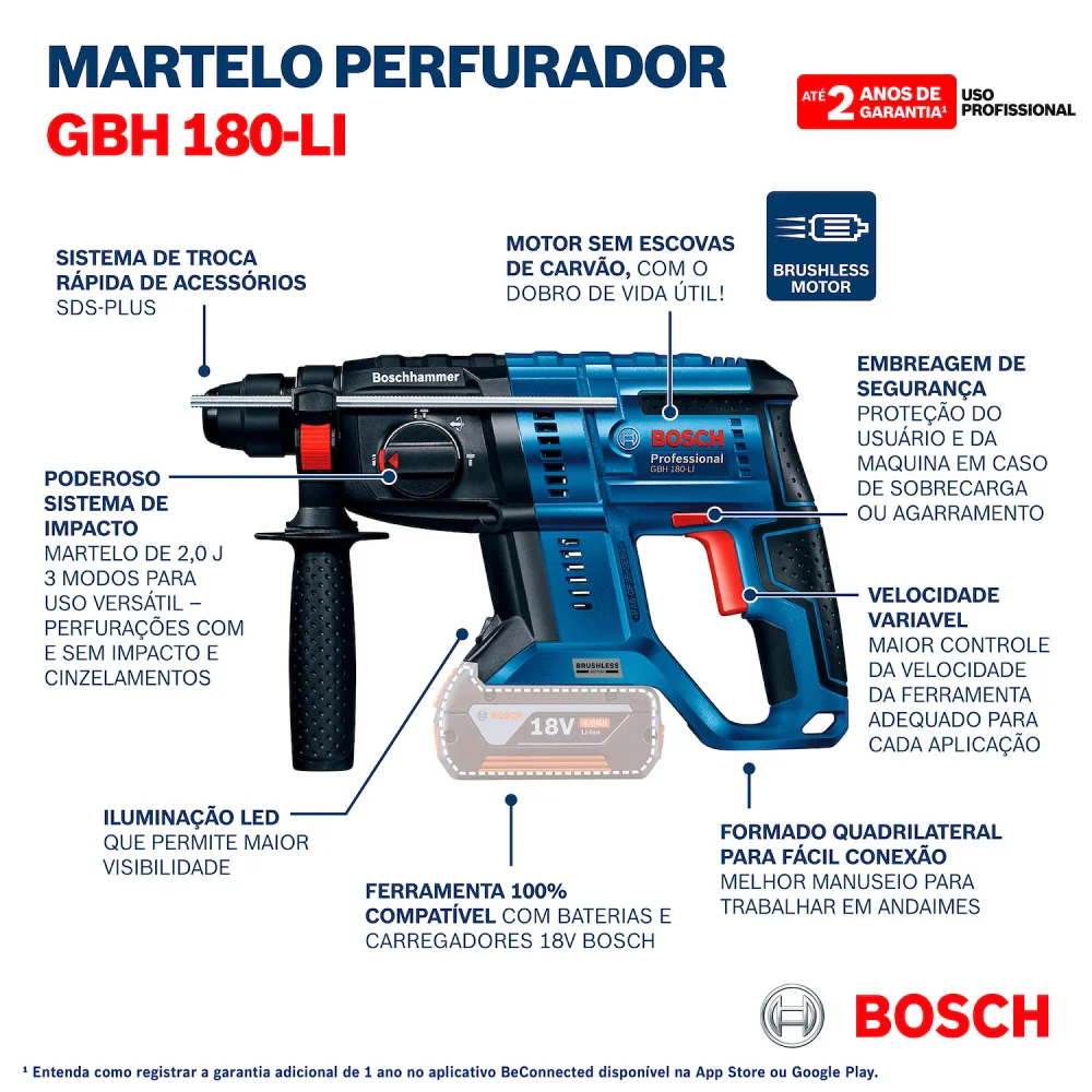 MARTELETE PERFU BAT GBH180 18V BOSCH . .