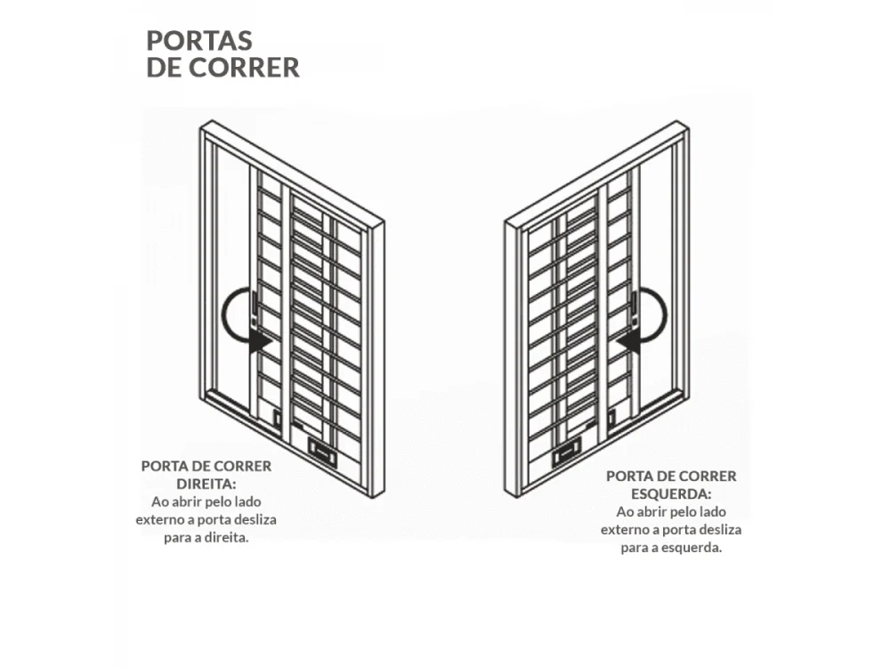 Porta Sanfonada PVC Bege 210x0,70m POLIFORT