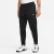 CALÇA NIKE THERMA-FIT MASCULINA PRETO