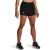 SHORTS UNDER ARMOUR FLY BY 2.0 FEMININO PRETO
