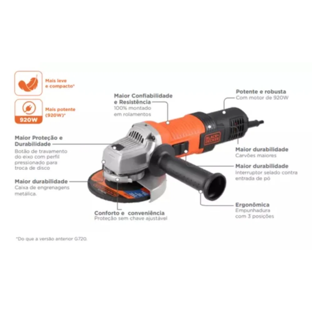 ESMERILHADEIRA 4.1/2" (115 MM) 920 WATTS 220V G720XB2 - BLACK & DECKER