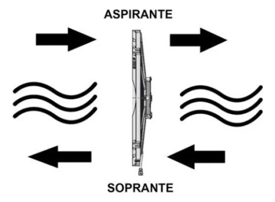 Eletroventilador Spal Universal VA07-AP12/C-58S 9" Soprante 12v
