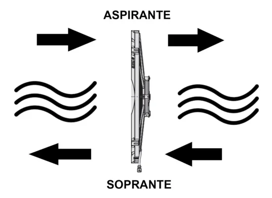 Eletroventilador Spal Universal VA18-AP70/LL-86A [20.000hs] 16" Aspirante 12v