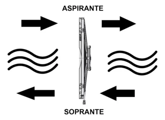 Eletroventilador Spal Universal VA03-AP50/C-37S [Axial] 11" Soprante 12v