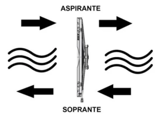 Eletroventilador Spal Universal VA01-AP70/LL-36A [Axial] [20.000hs] 12" Aspirante 12v