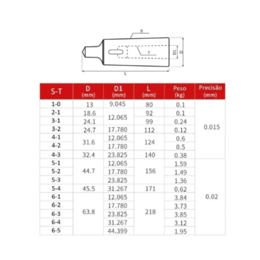 Bucha De Redução Cone Morse 5 x Cone Morse 3 Wtools