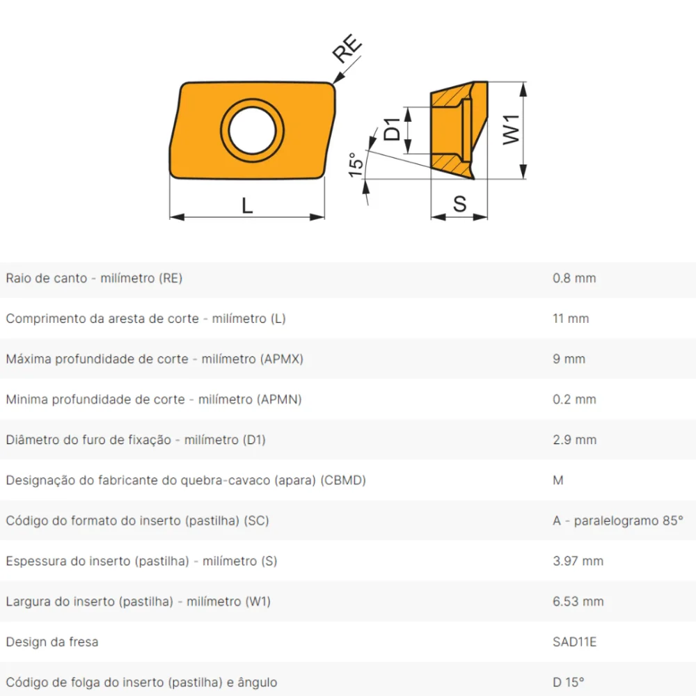 Inserto De Metal Duro ADMX 11T308SR-M M8330 Pramet