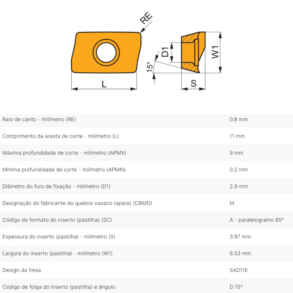 Inserto De Metal Duro ADMX 11T308SR-M M8340 Pramet