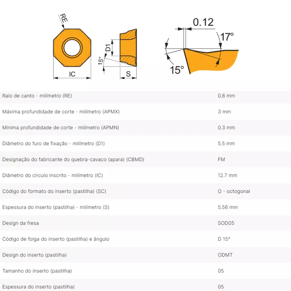 Inserto De Metal Duro ODMT 0505ADSR-FM M8340 Pramet