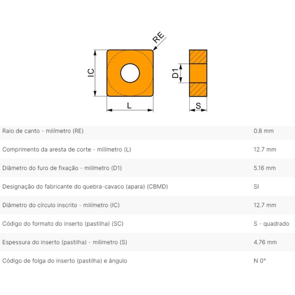 Inserto De Metal Duro SNMG 120408ER-SI T9020 Pramet
