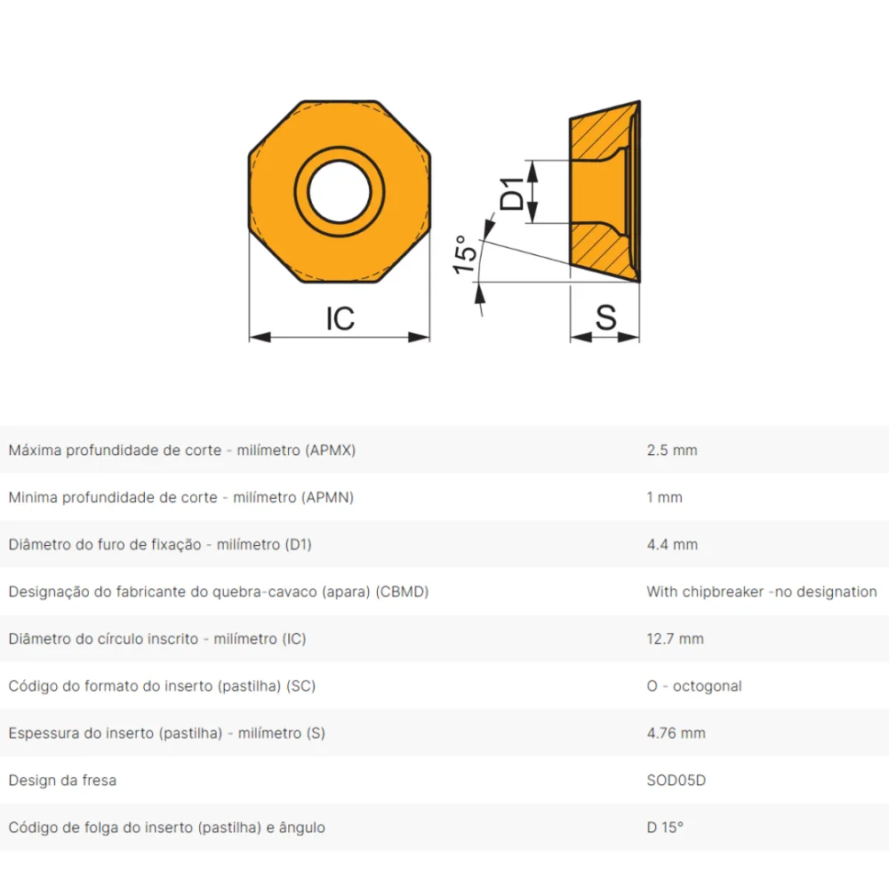 Inserto De Metal Duro ODMT 0504-ZZN M8340 Pramet