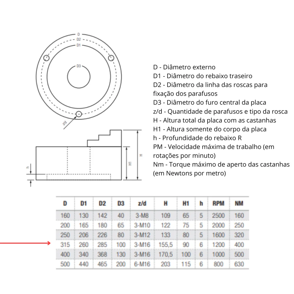 Placa para torno universal 3 castanhas reversíveis 315mm Wtools