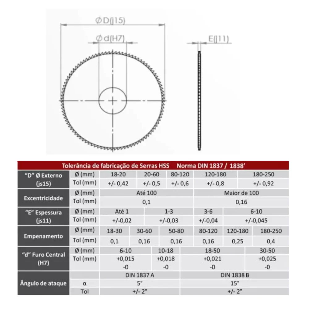 SERRA CIRCULAR HSS 100 X 3,0 X 22MM  (ADES)